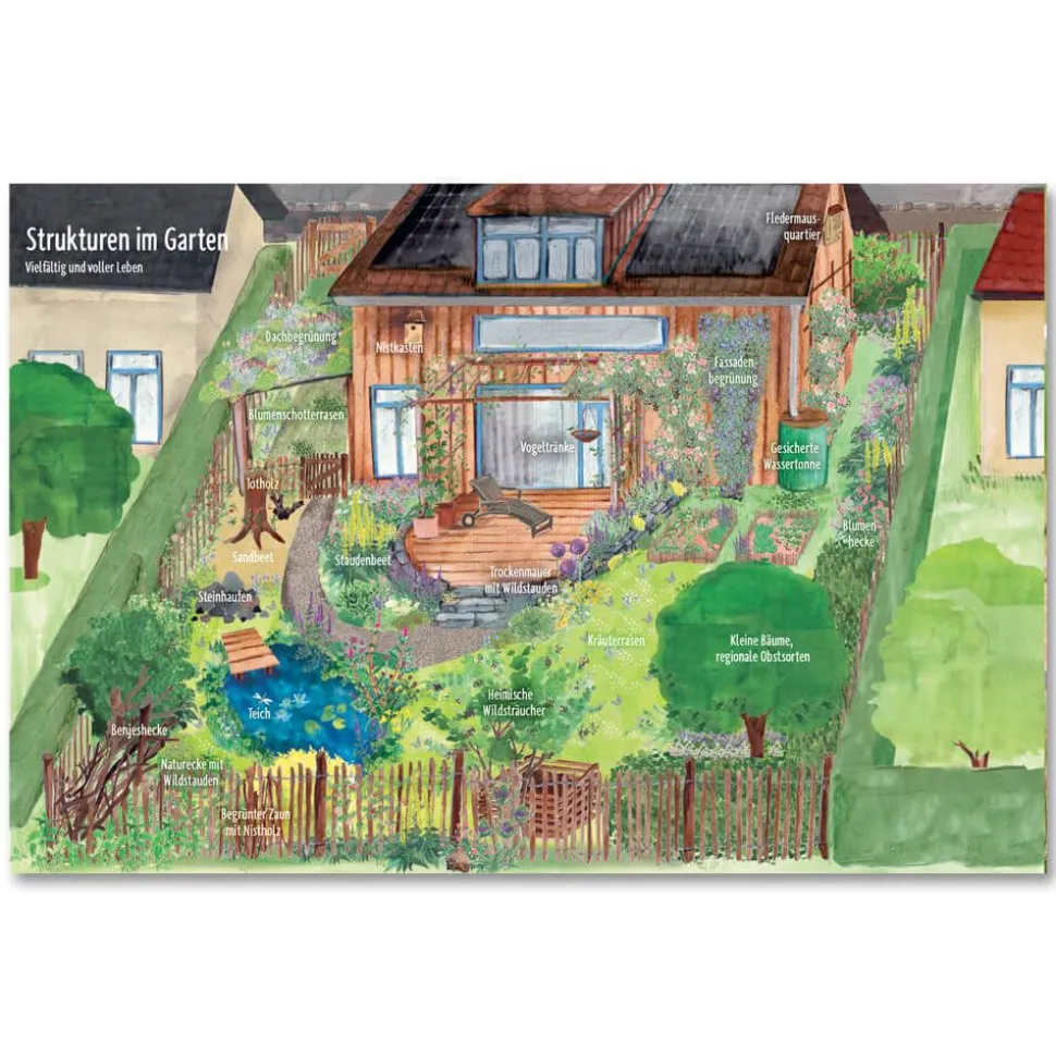Lebensraum Garten - Pflanzen und Strukturen für Tiere